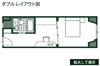 ダブル レイアウト図